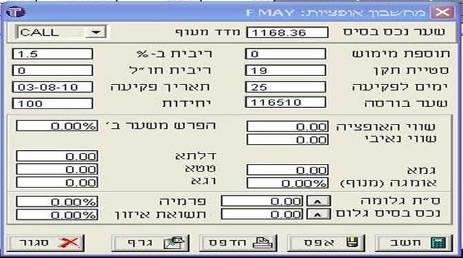 טיקר  - בורסה