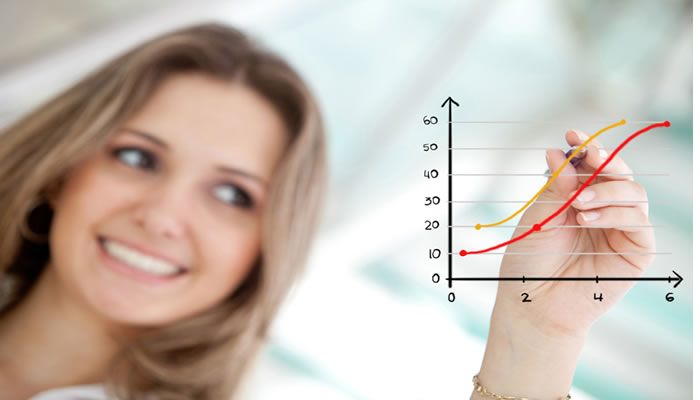 איך לסחור בשוק ההון